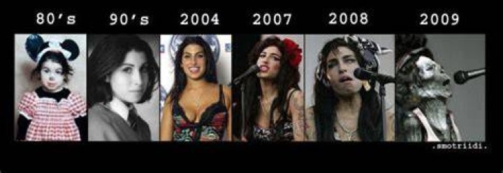 072311_amy_winehouse_years