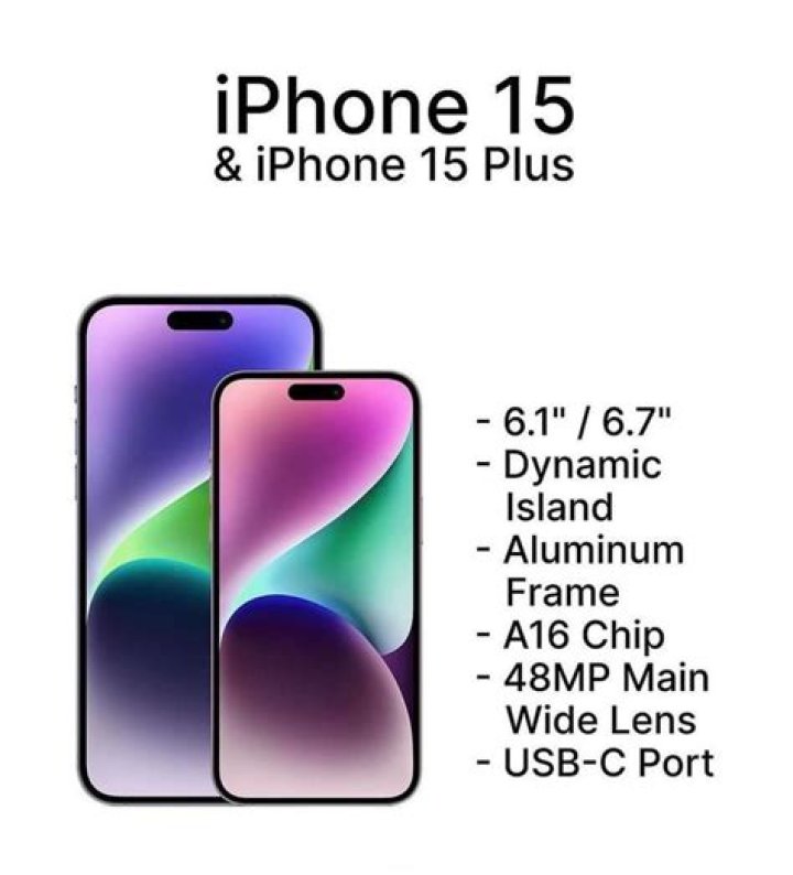 -15