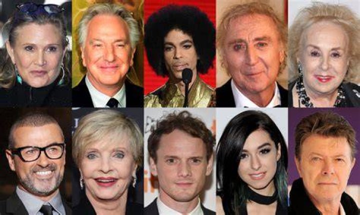 2016 Celebrity Deaths