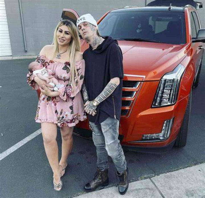 Aaron Carter, Melanie Martin
