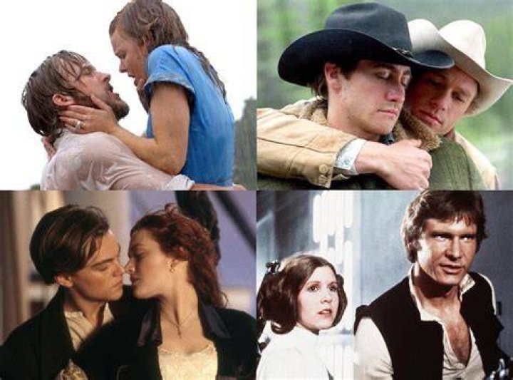 Best Movie Couples Of All-Time