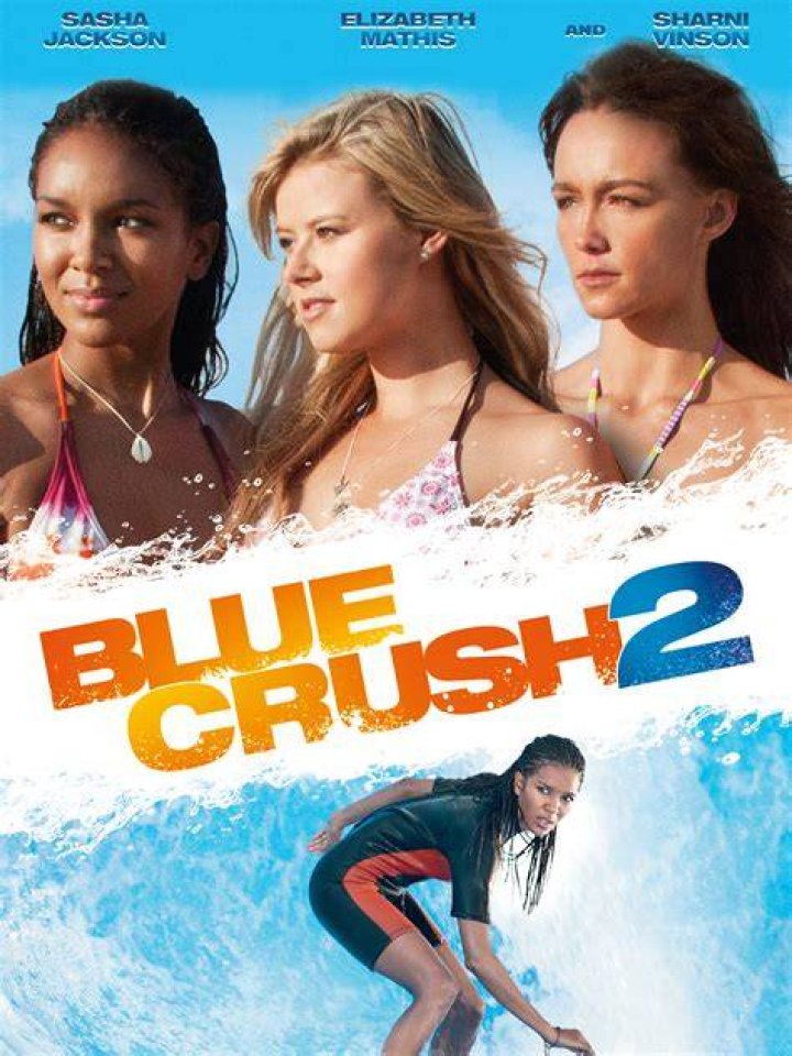blue crush