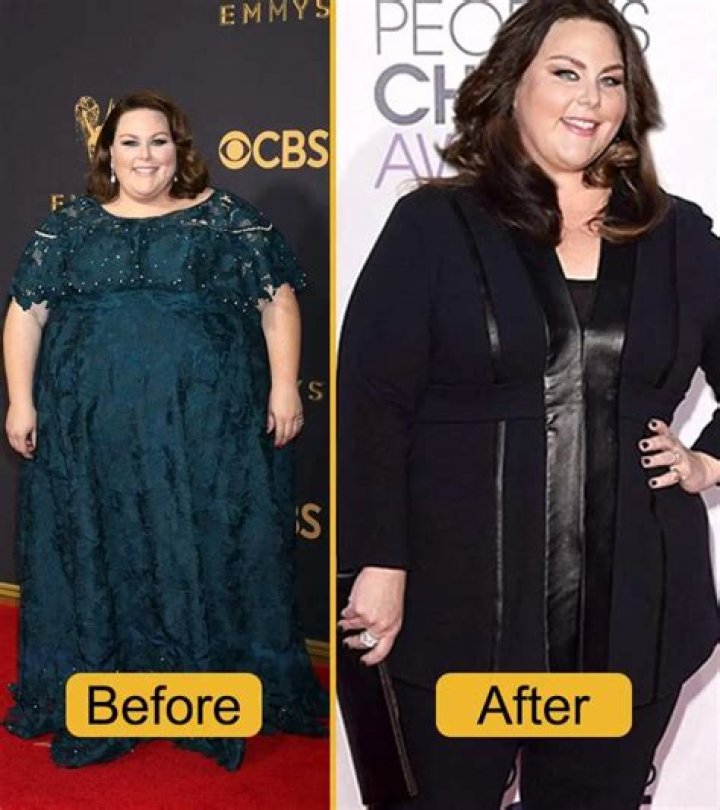 Chrissy Metz