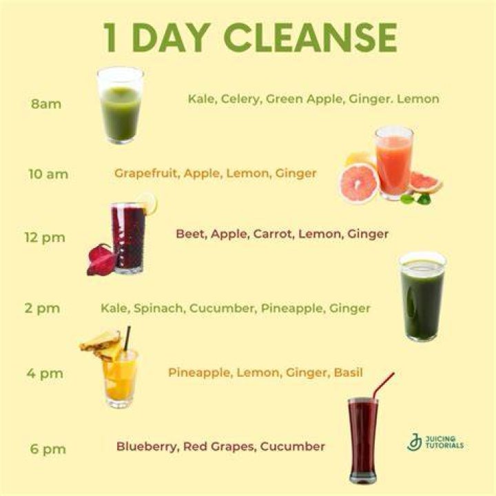 cleanse