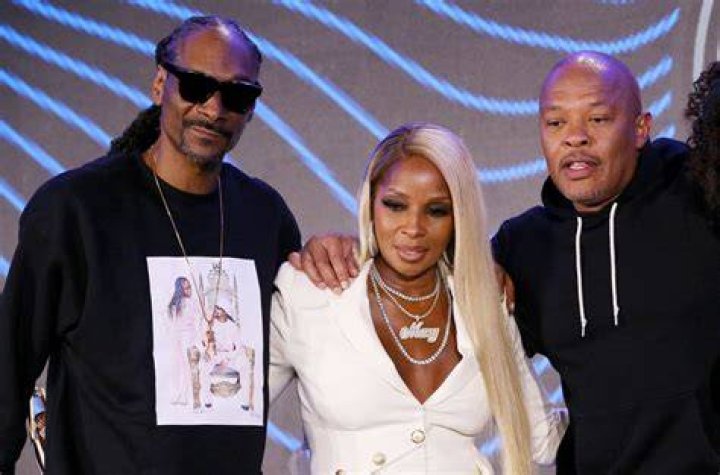 Dr. Dre, Mary J. Blige & Snoop Dogg