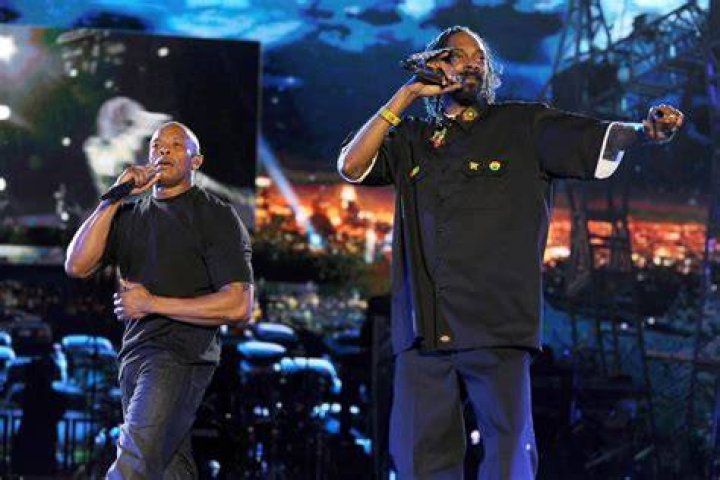 Dr. Dre & Snoop Dogg Dance