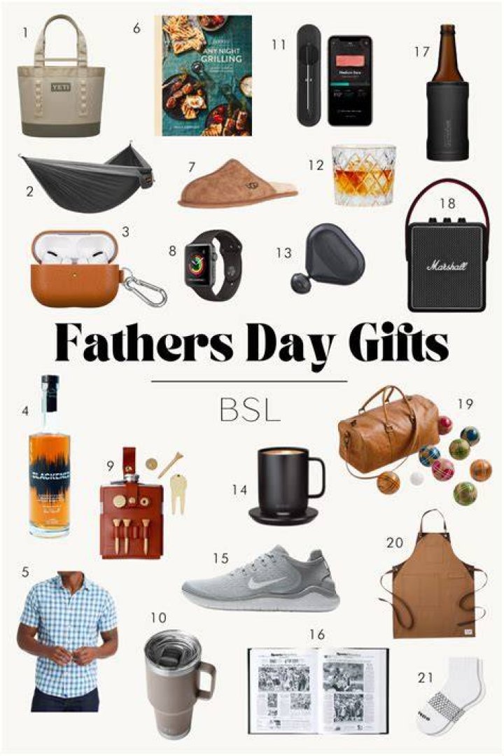 Father&rsquo;s Day Gift Guide