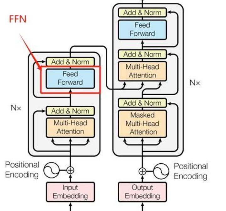 FFN_Flynet_c_stodden_120611_Visual_50586033