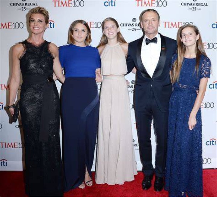 Gracie McGraw, Family