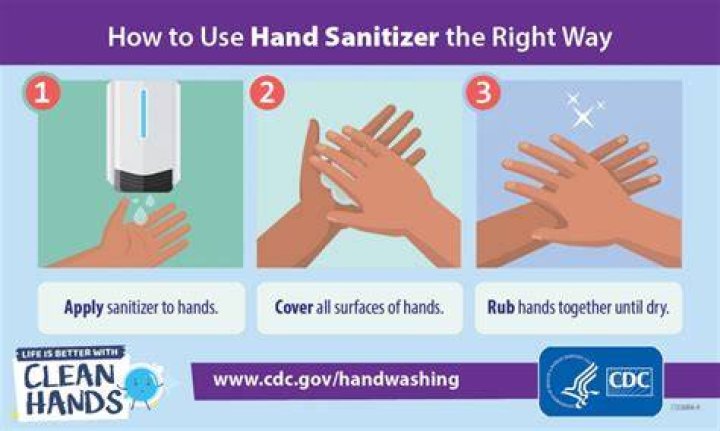hand wash