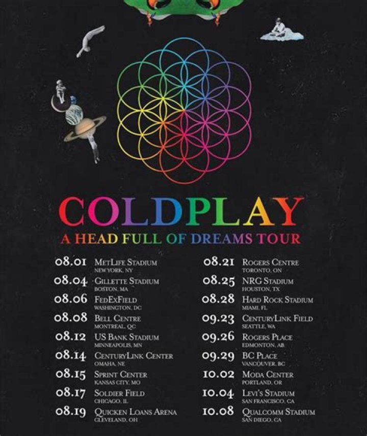 hondacivic-tour-dates-2017