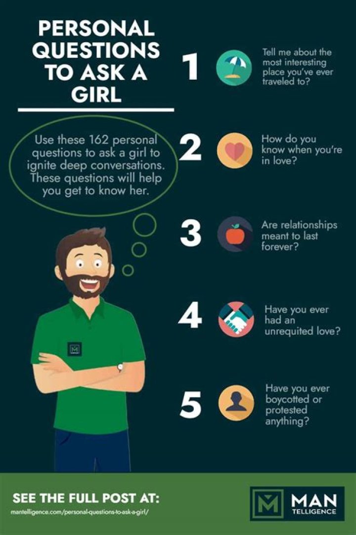 How To Ask A Girl To Prom
