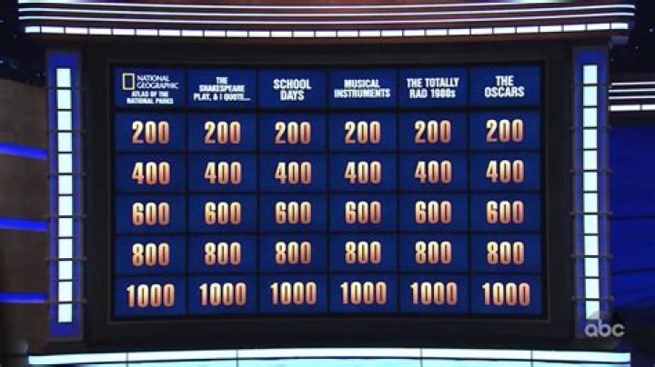 JEOPARDY! THE GREATEST OF ALL TIME &ndash; On the heels of the iconic Tournament of Champions, "JEOPARDY!" is coming to ABC in a multiple consecutive night event with "JEOPARDY! The Greatest of All Time," premiering TUESDAY, JAN. 7 (8:00-9:00 p.m. EST), on ABC. Hosted by Alex Trebek, "JEOPARDY! The Greatest of All Time" is produced by Sony Pictures Television. (ABC/Eric McCandless) ALEX TREBEK