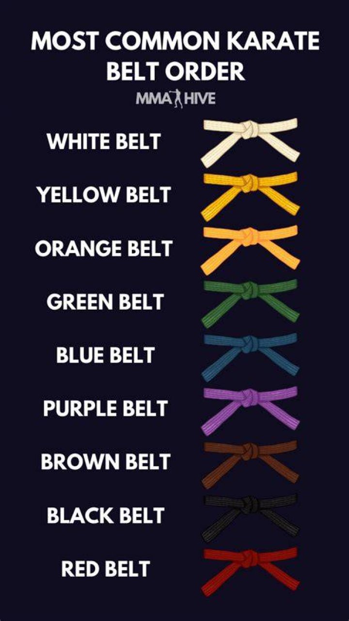 karate belts