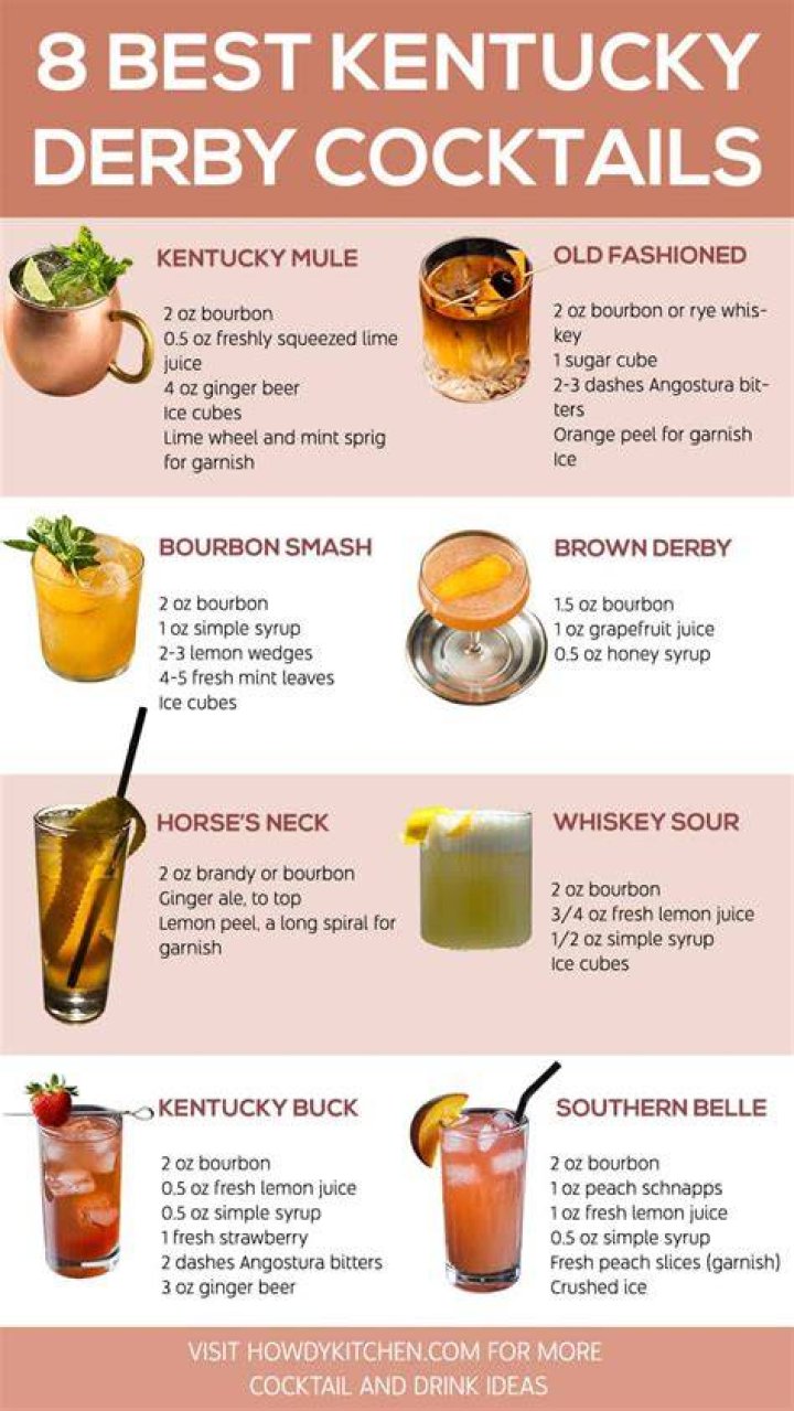 Kentucky Derby Cocktails