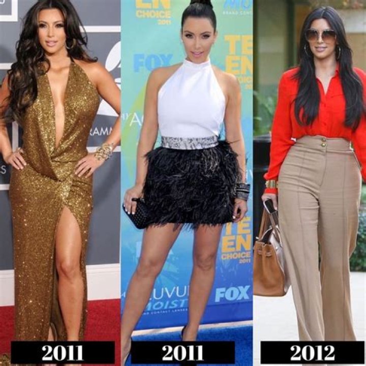 Kim Kardashian Style Evolution