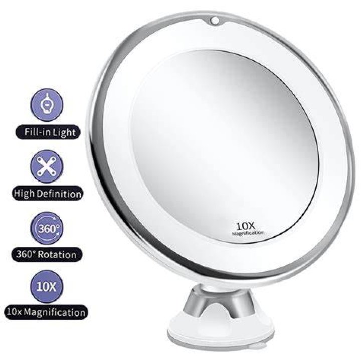 Magnified LED Light Makeup Mirror
