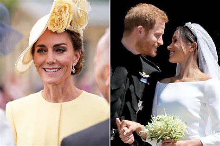 Meghan & Kate