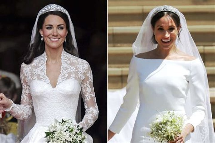 Meghan Markle & Kate Middleton&rsquo;s Best Coats
