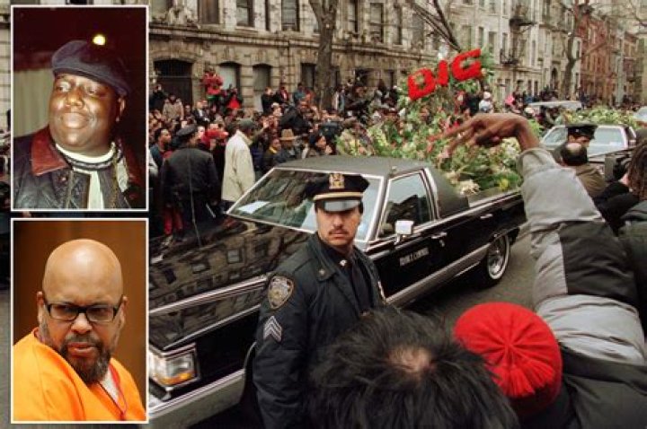 Notorious B.I.G. Arrested