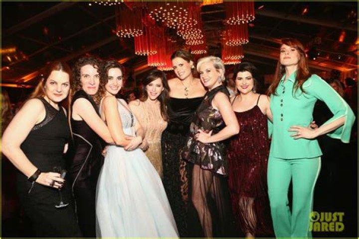 Pre-Golden Globes Parties 2019
