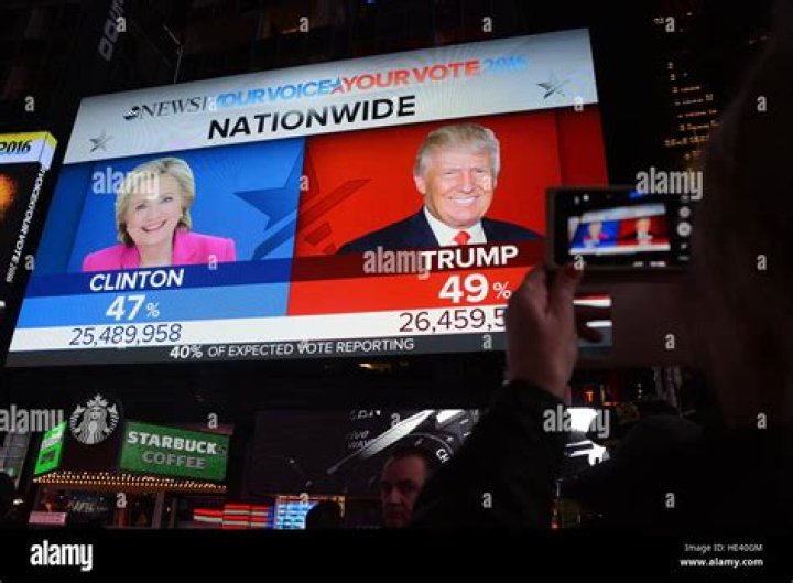 Reactions From Election Night 2016