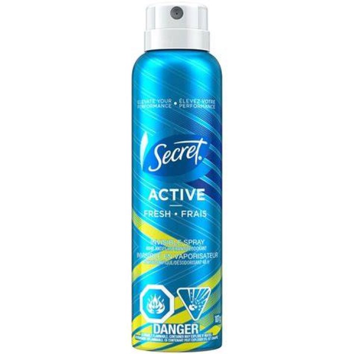 Secret Active Invisible Spray