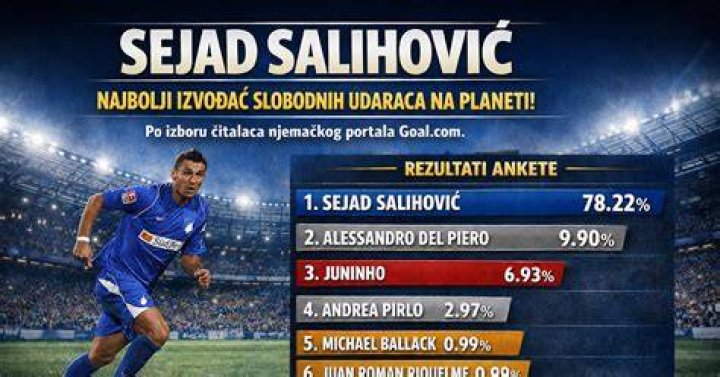 Sejad-Salihović-18