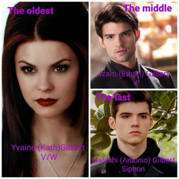 siblings-elena-vampire-diaries