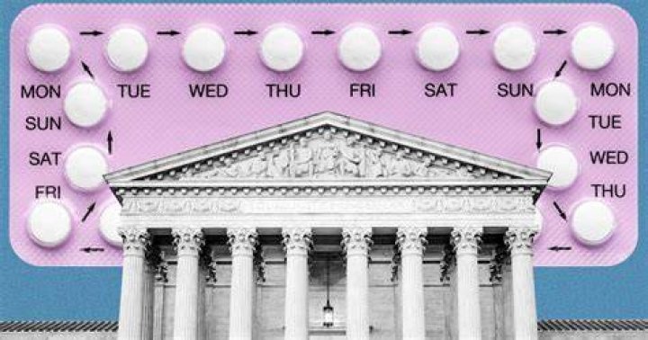 Supreme Court Birth Control
