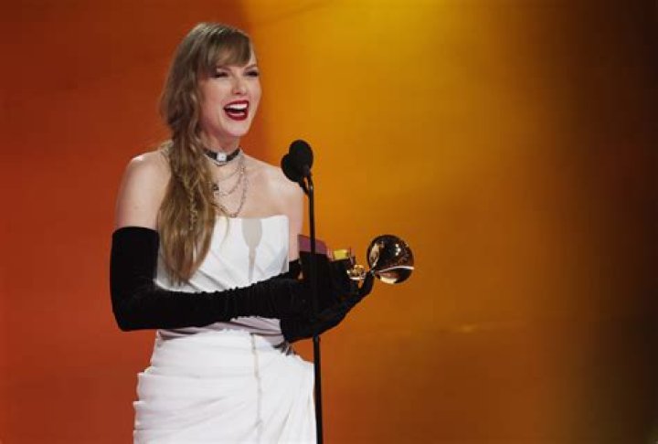 Taylor Swift Photos