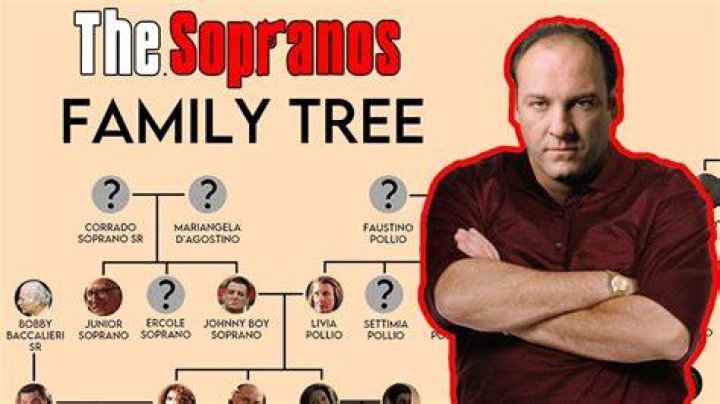 The Soprano Family