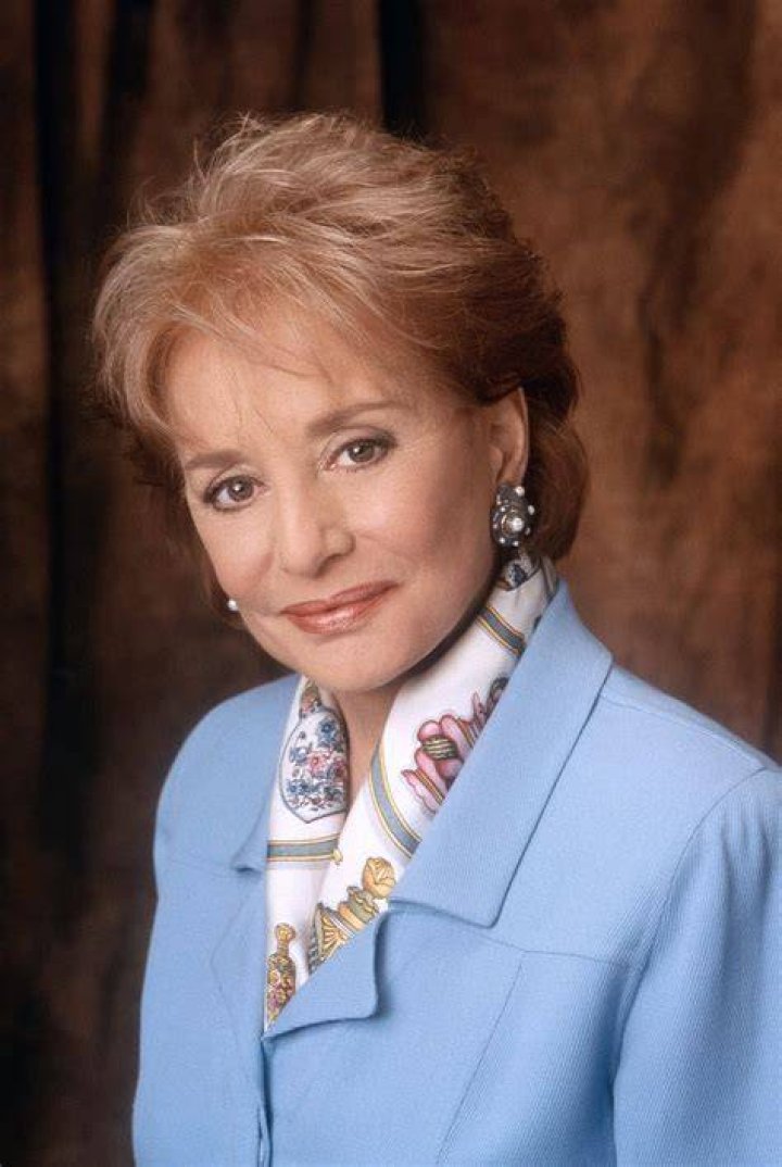 THE VIEW, Barbara Walters, 1997-. photo: Andrew Eccles / &copy; ABC / Courtesy: Everett Collection