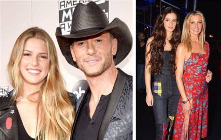 Tim McGraw, Faith Hill, Daughters