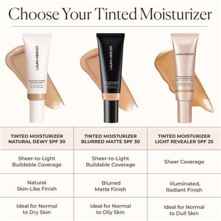 tinted moisturizer