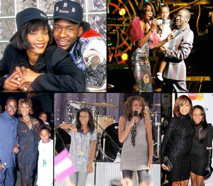 Whitney Houston, Bobbi Kristina Brown