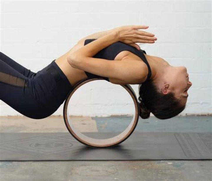 Yoga Wheel